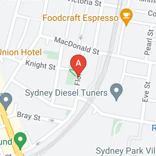 Parking For Rent - Great Secure Spot Near Erskineville/newtown/st Peters